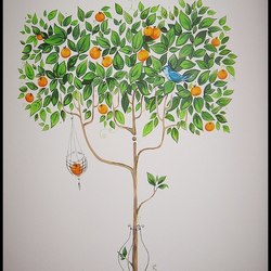 Роспись интерьера. Фото № 101